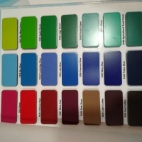 Aluminium Composite Panel (ACP)