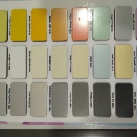 Aluminium Composite Panel (ACP)